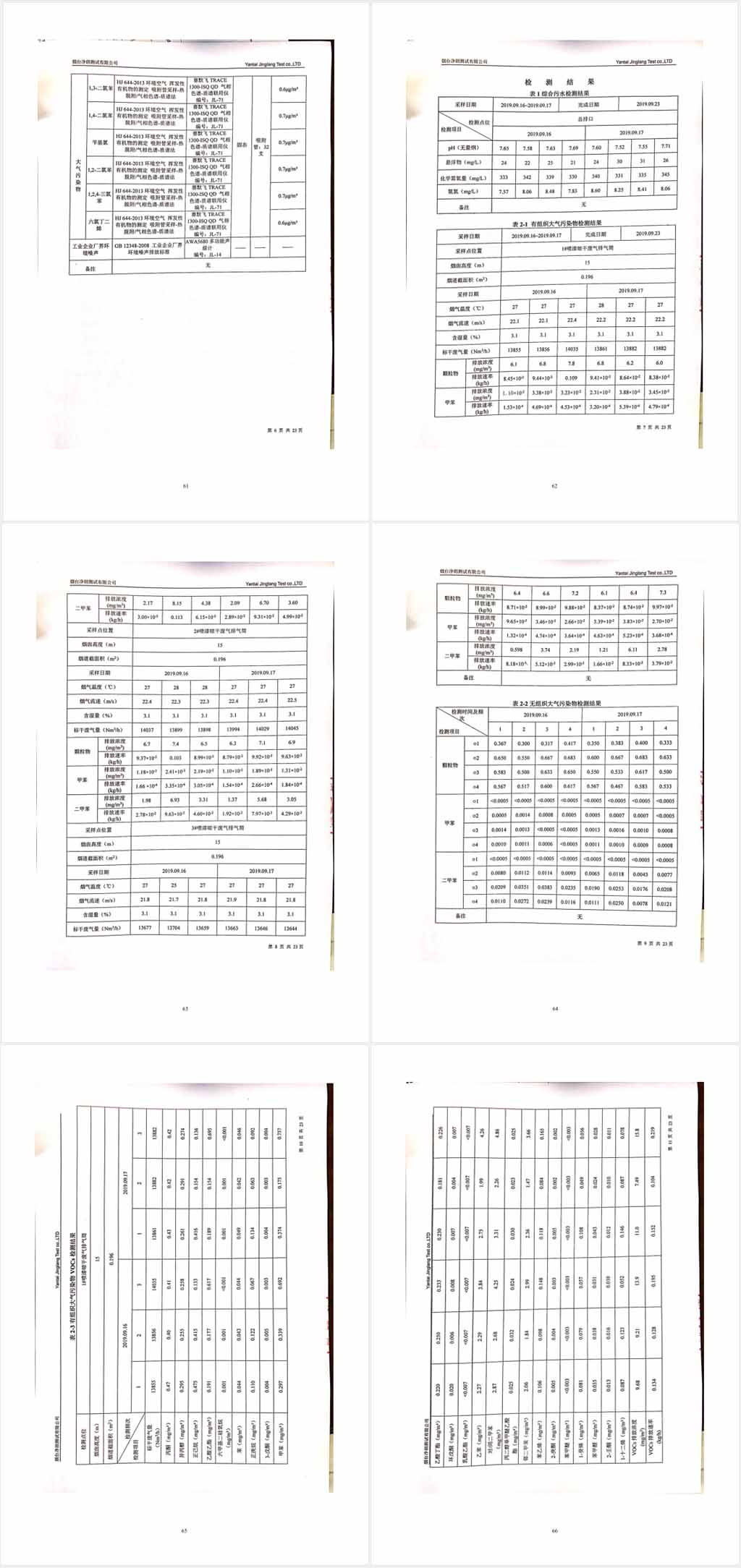 煙臺沃爾姆真空設備有限公司環(huán)境保護驗收監(jiān)測表公示11